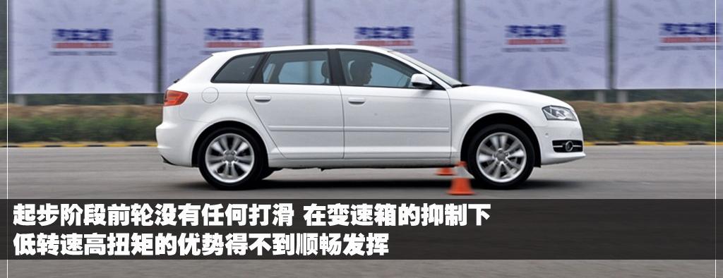 图解