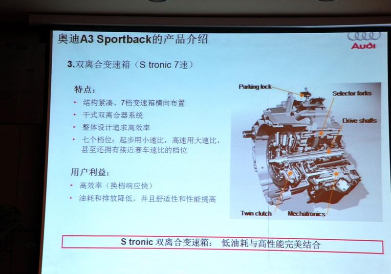 2010款 Sportback 1.8T 豪华型