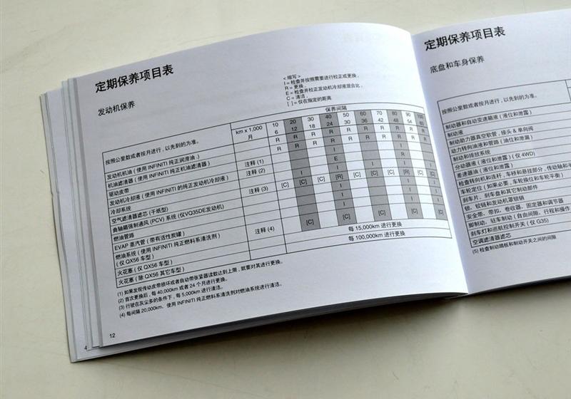 图解