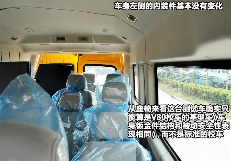 活动