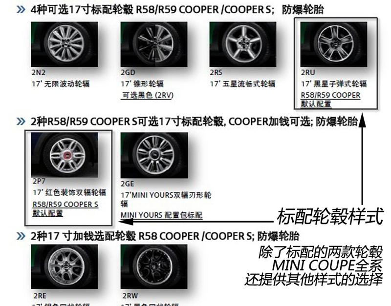 2012款 1.6T COOPER S