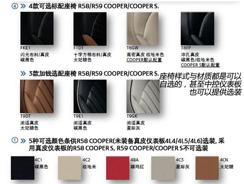 2012款 1.6T COOPER S