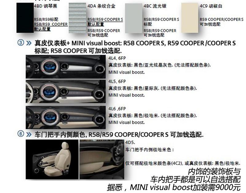 2012款 1.6T COOPER S