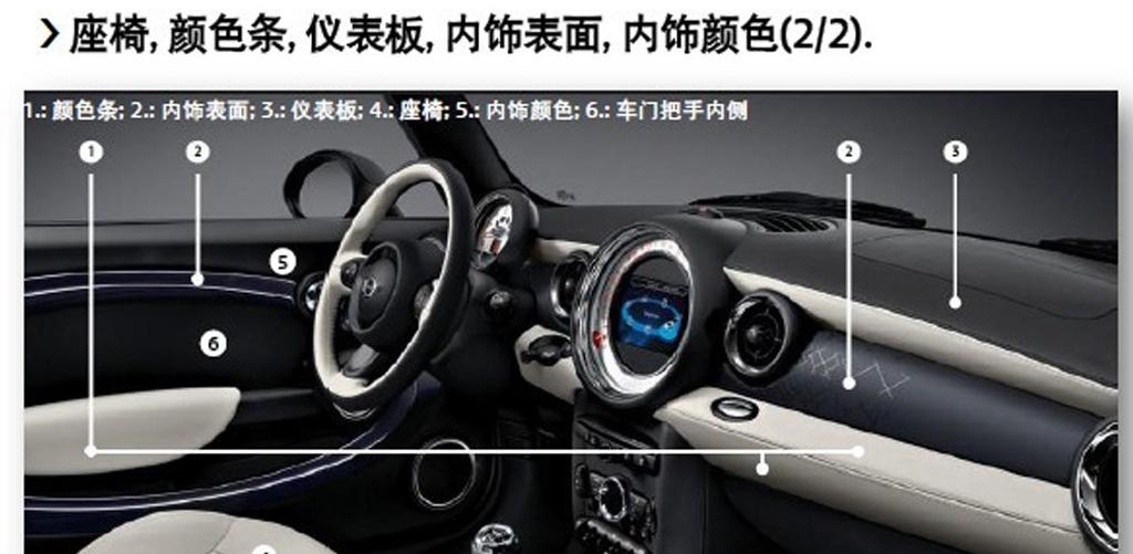 2012款 1.6T COOPER S