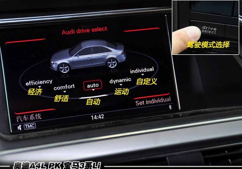 2013款 40 TFSI quattro运动型