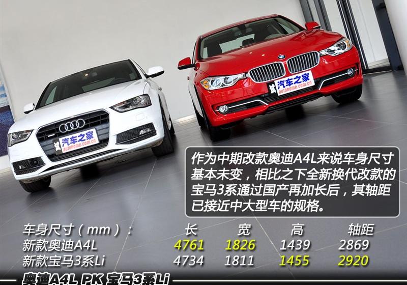 2013款 40 TFSI quattro运动型