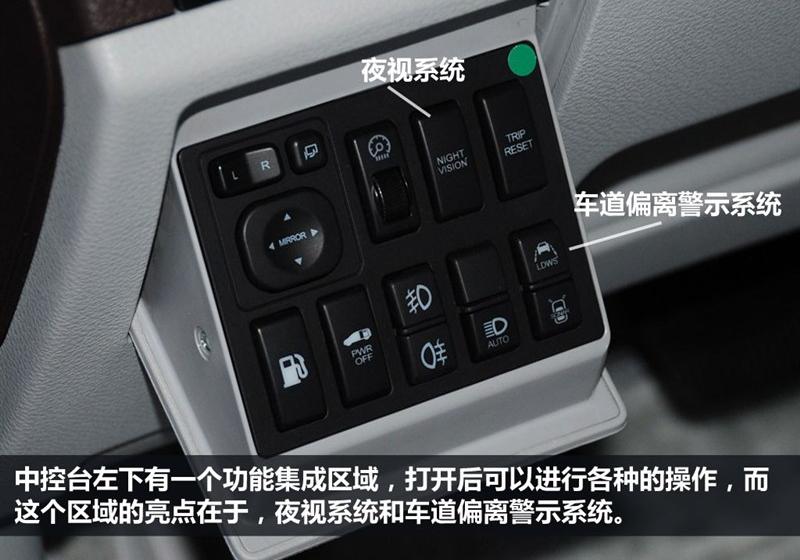 2012款 2.2T Master CEO