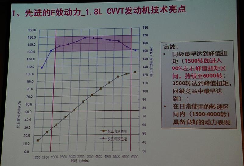 图解
