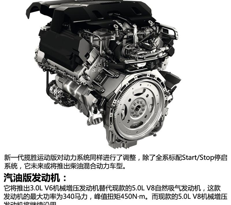 2014款 3.0 V6 SC HSE