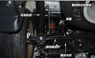 2013款3.0L 自动四驱旗舰版