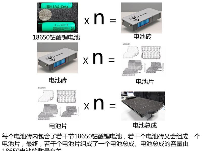 2012款 基本型