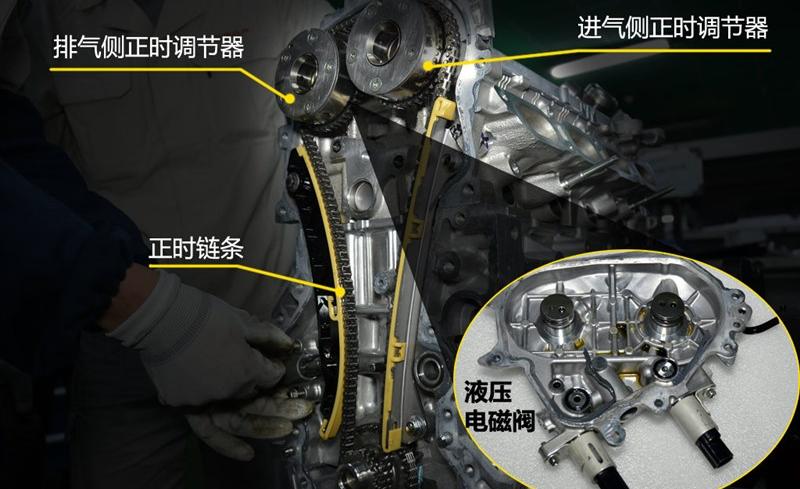 2014款 2.0L CVT智驱版 4WD