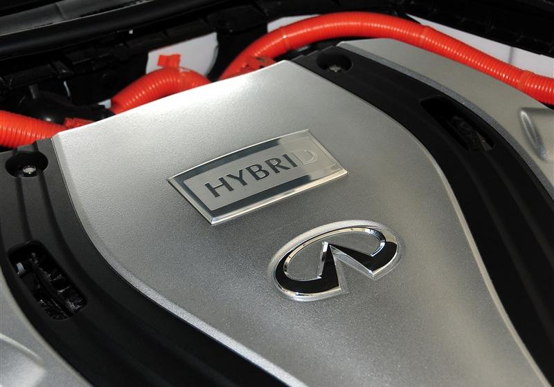 2014款 3.5L Hybrid 豪华运动版