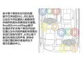 图解