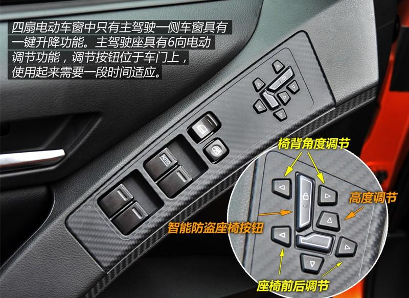 图解