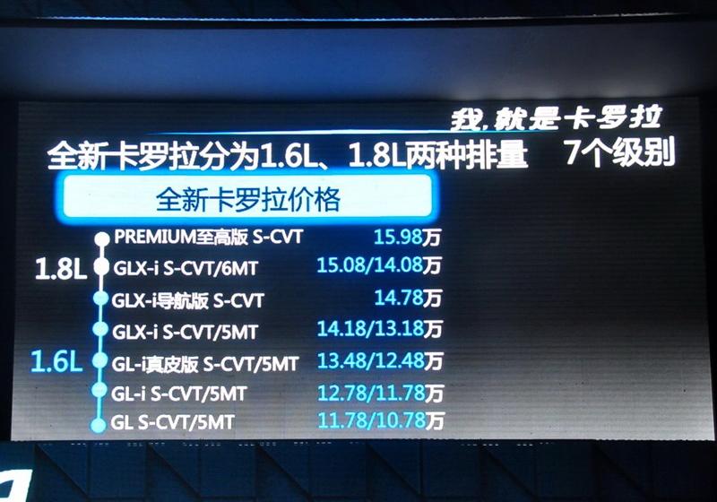 2014款 1.6L 手动GL