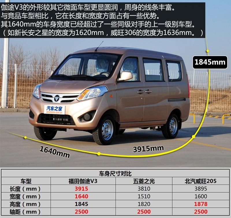 2015款 1.0L标准型LJ465Q