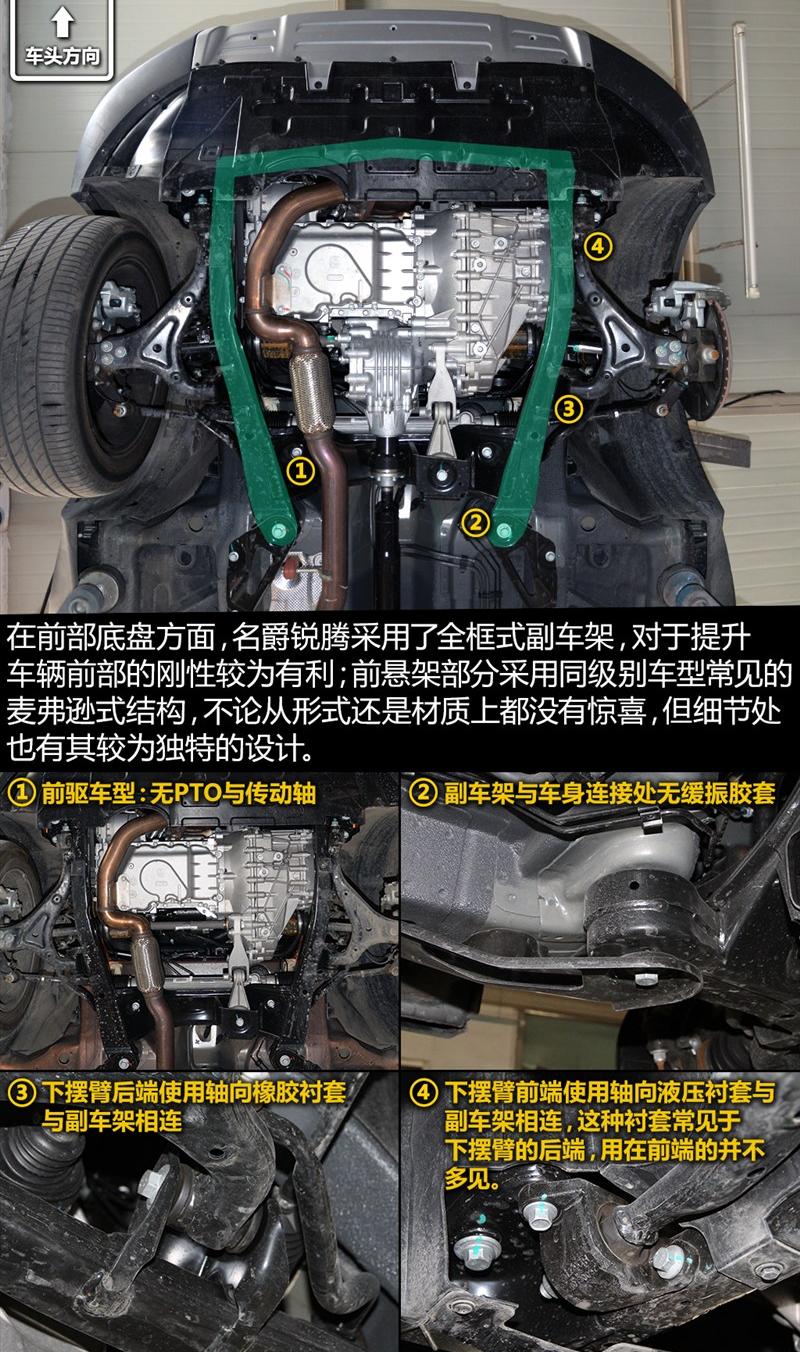 2015款 2.0T 自动四驱基本型