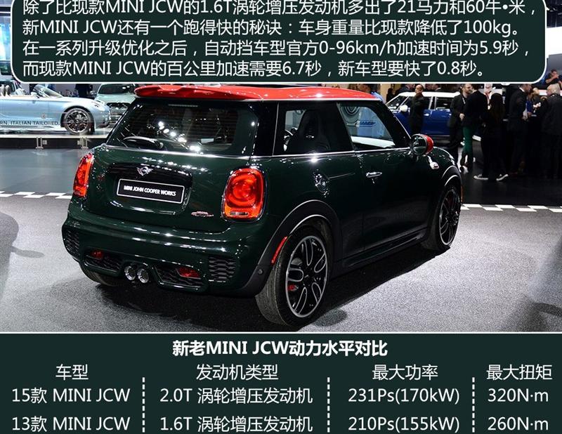 2015款 2.0T JOHN COOPER WORKS