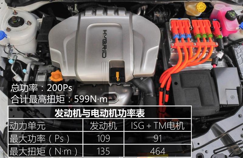 2015款 550 Plug-in 旗舰版