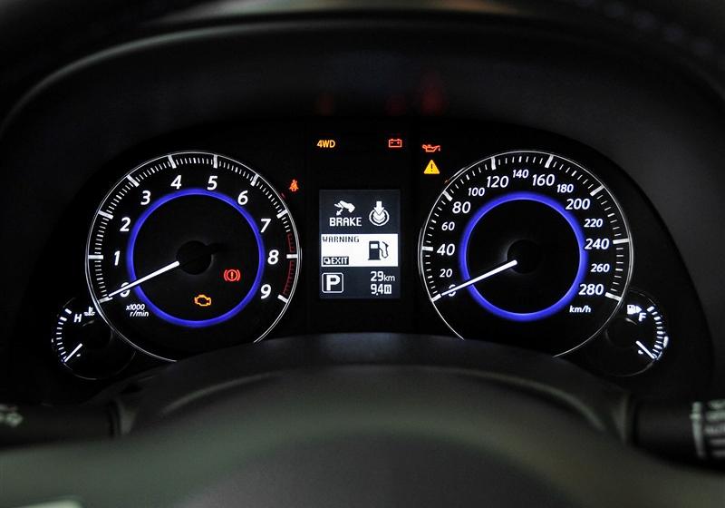 2015款 3.7L 绝影版