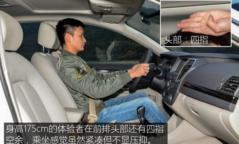 图解