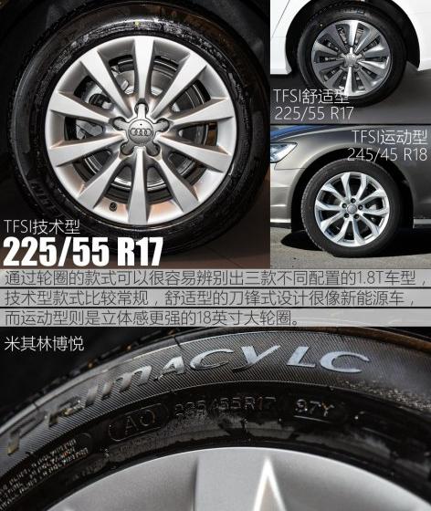 2016款 TFSI 技术型