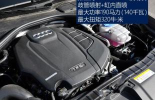 图解