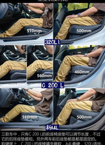 2017款 40 TFSI 风尚型