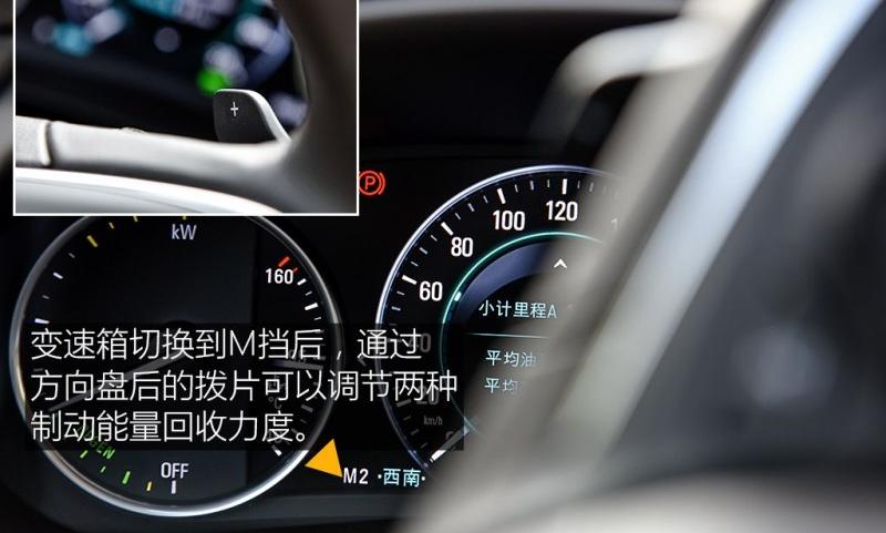 图解