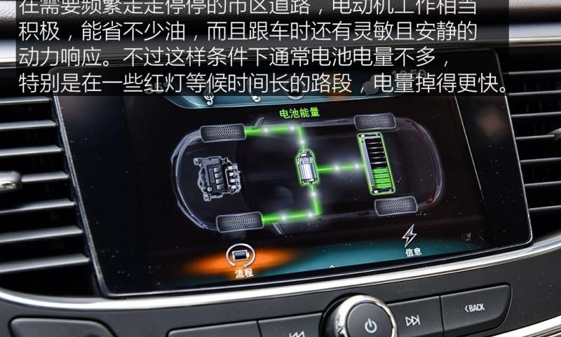 图解