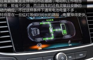图解