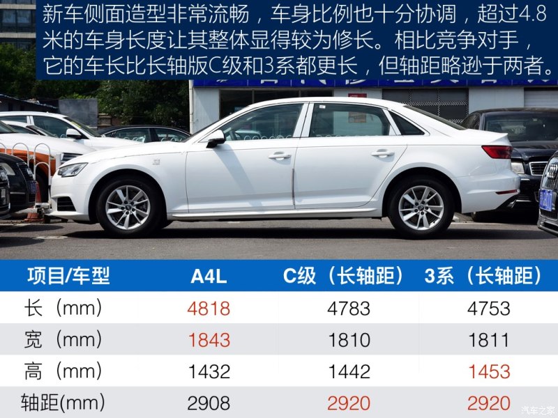 2017款 40 TFSI 进取型