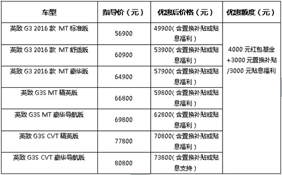 价格.jpg