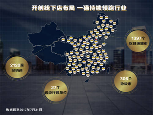 一猫渠道 图1.jpg
