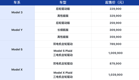 特斯拉Model  S  Plaid    6.png